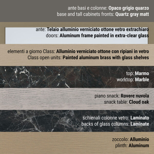 Alternative view of FLAVOUR - 1