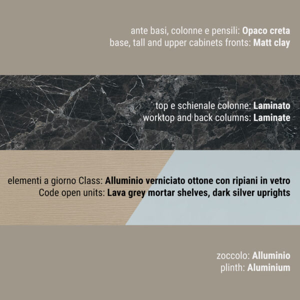 Alternative view of FLAVOUR-2