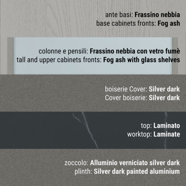 Alternative view of FLAVOUR-03