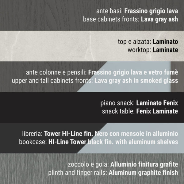 Alternative view of FLAVOUR-04
