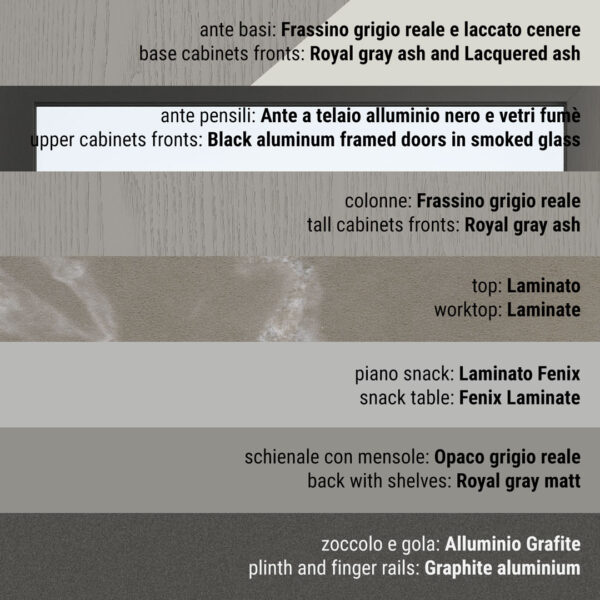 Alternative view of FLAVOUR-08
