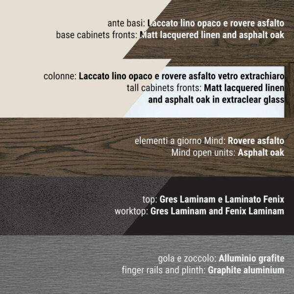Alternative view of FLAVOUR-11