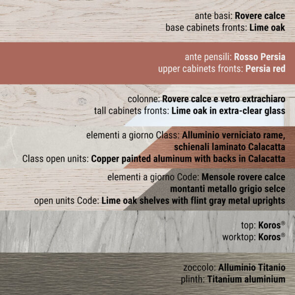 Alternative view of FLAVOUR-12