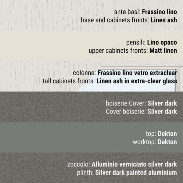 Alternative view of FLAVOUR-14